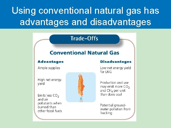 Using conventional natural gas has advantages and disadvantages Using conventional natural gas has advantages and disadvantages