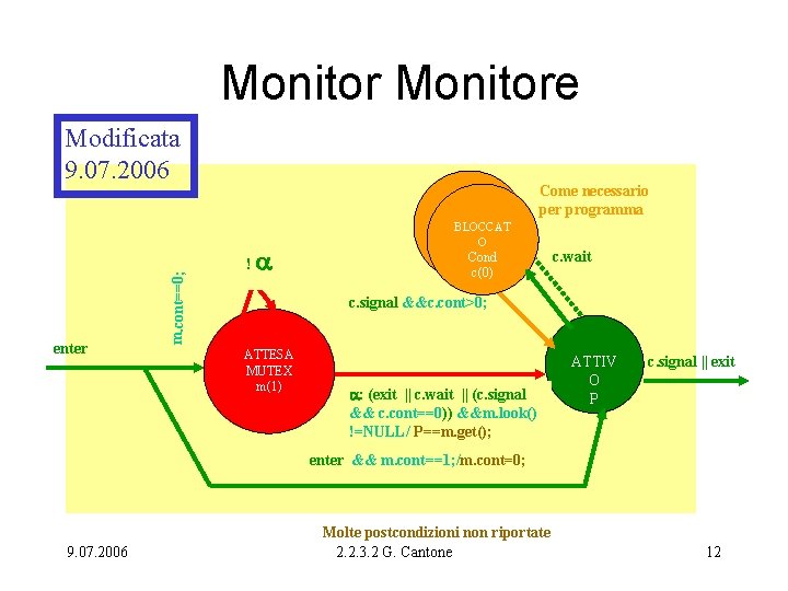 Monitore enter m. cont==0; Modificata 9. 07. 2006 ! a ATTESA BLOCCAT COND c(0)O