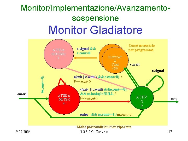 Monitor/Implementazione/Avanzamentosospensione Monitor Gladiatore ATTESA ELIGIBILI e Come necessario per programma ATTESA BLOCCAT COND c