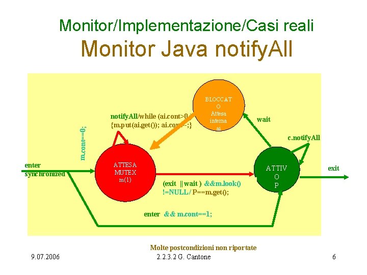 Monitor/Implementazione/Casi reali Monitor Java notify. All m. cont==0; BLOCCAT O enter synchronized notify. All/while