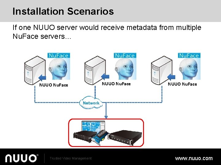 Installation Scenarios If one NUUO server would receive metadata from multiple Nu. Face servers…