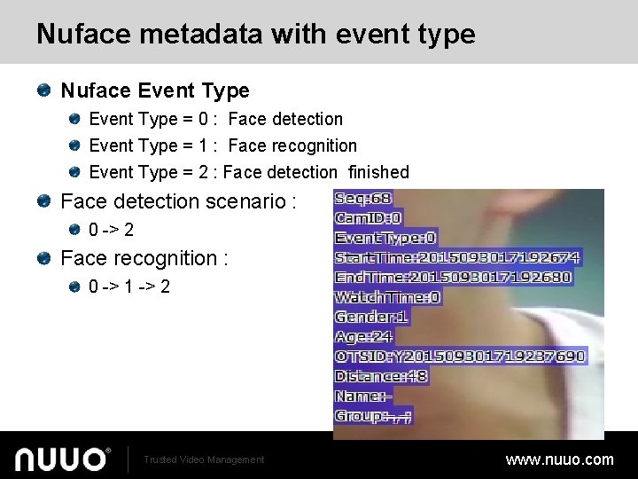 Nuface metadata with event type Nuface Event Type = 0 : Face detection Event