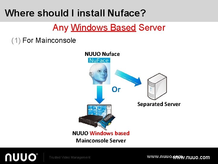 Where should I install Nuface? Any Windows Based Server (1) For Mainconsole NUUO Nuface