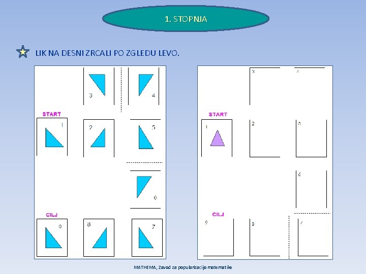 1. STOPNJA LIK NA DESNI ZRCALI PO ZGLEDU LEVO. MATHEMA, Zavod za popularizacijo matematike