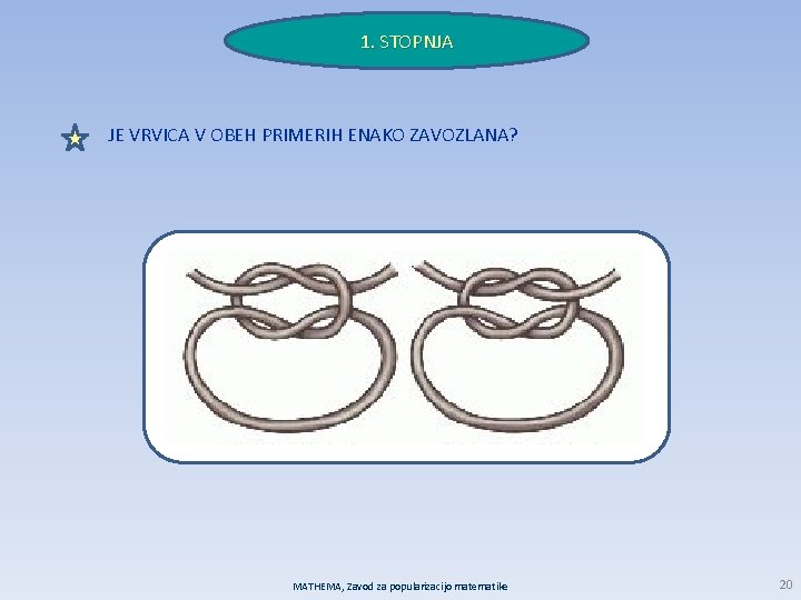 1. STOPNJA JE VRVICA V OBEH PRIMERIH ENAKO ZAVOZLANA? MATHEMA, Zavod za popularizacijo matematike