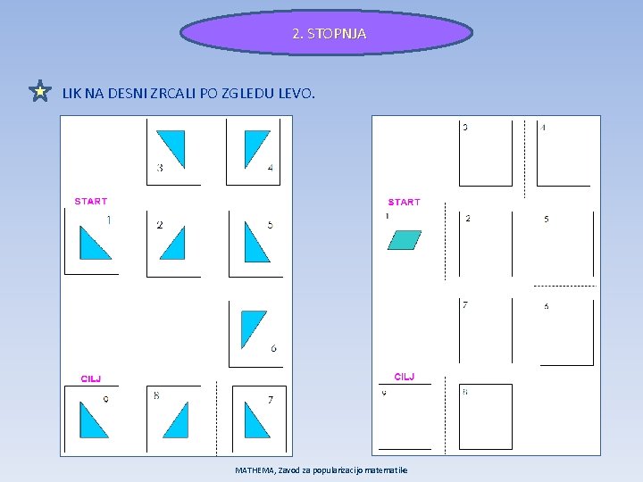 2. STOPNJA LIK NA DESNI ZRCALI PO ZGLEDU LEVO. MATHEMA, Zavod za popularizacijo matematike