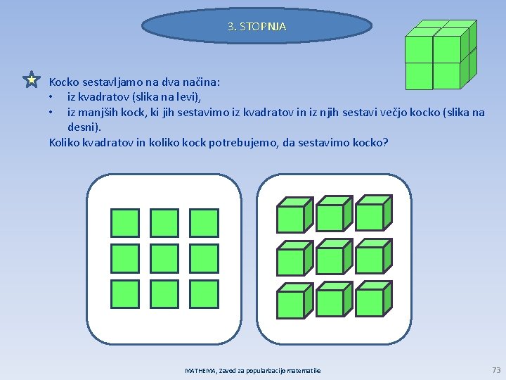 3. STOPNJA Kocko sestavljamo na dva načina: • iz kvadratov (slika na levi), •