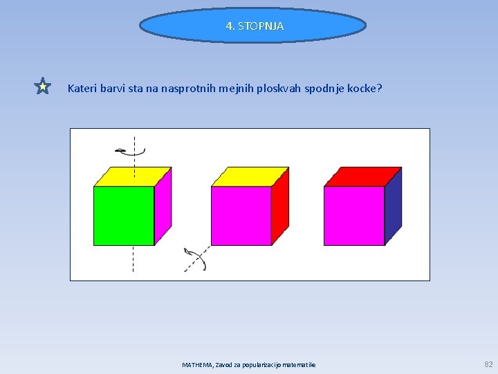 4. STOPNJA Kateri barvi sta na nasprotnih mejnih ploskvah spodnje kocke? MATHEMA, Zavod za