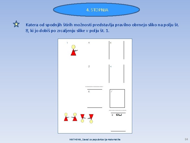 4. STOPNJA Katera od spodnjih štirih možnosti predstavlja pravilno obrnejo sliko na polju št.