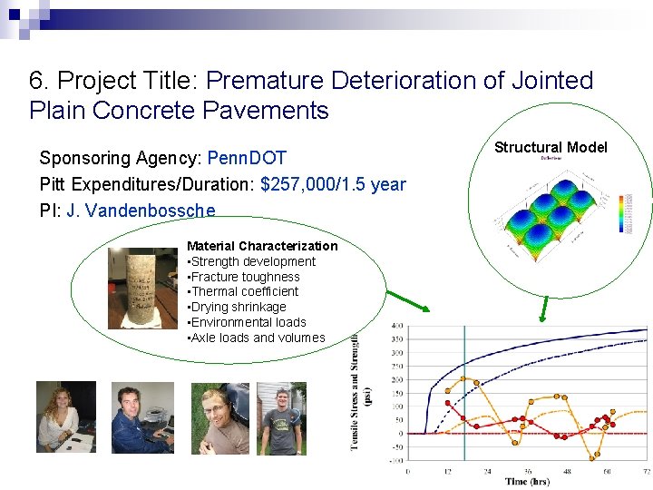 6. Project Title: Premature Deterioration of Jointed Plain Concrete Pavements Sponsoring Agency: Penn. DOT