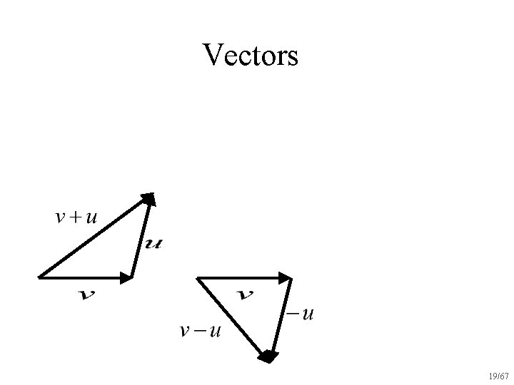 Vectors 19/67 