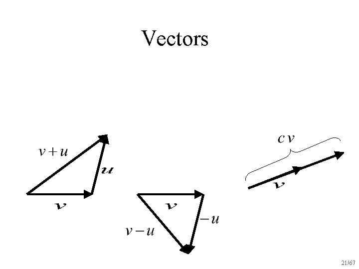 Vectors 21/67 