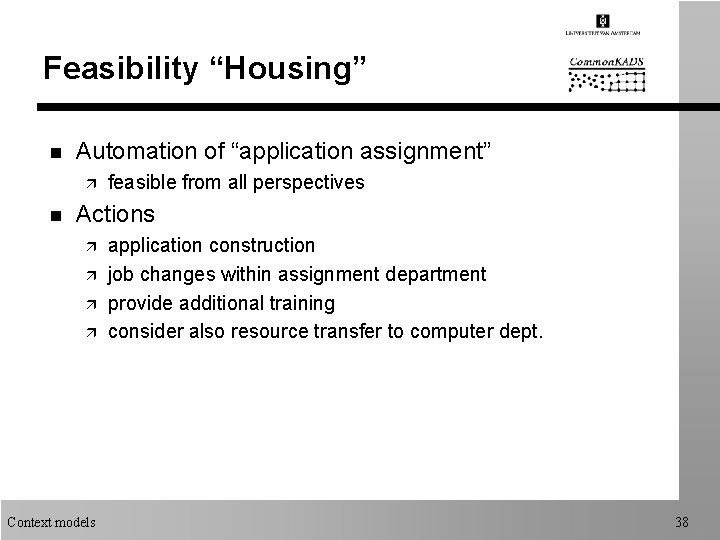 Feasibility “Housing” n Automation of “application assignment” ä n feasible from all perspectives Actions