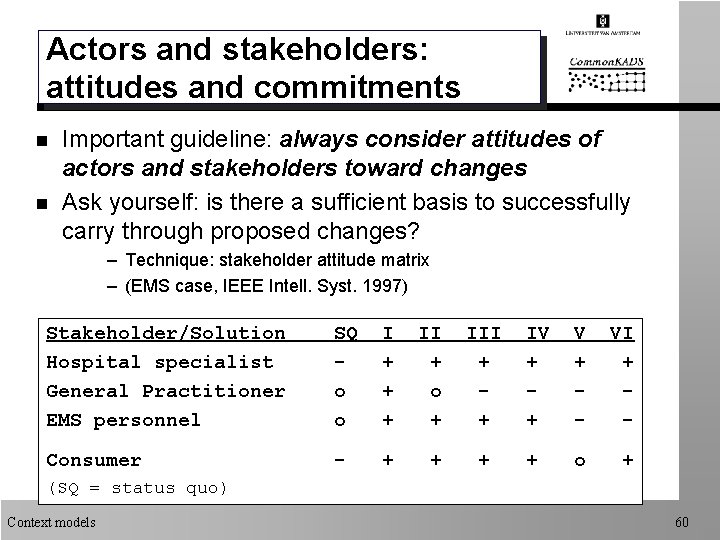 Actors and stakeholders: attitudes and commitments n n Important guideline: always consider attitudes of