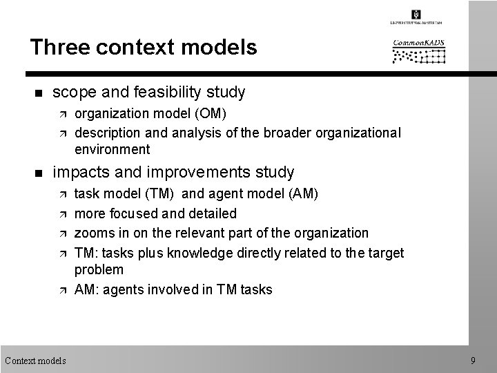 Three context models n scope and feasibility study ä ä n organization model (OM)