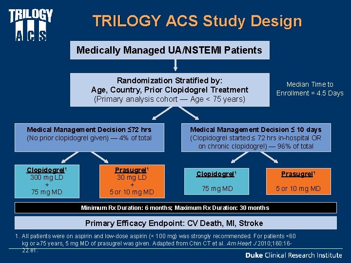 TRILOGY ACS Study Design Medically Managed UA/NSTEMI Patients Randomization Stratified by: Age, Country, Prior