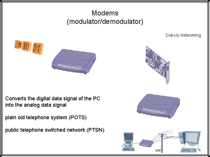 Modems (modulator/demodulator) Dial-Up Networking Converts the digital data signal of the PC into the