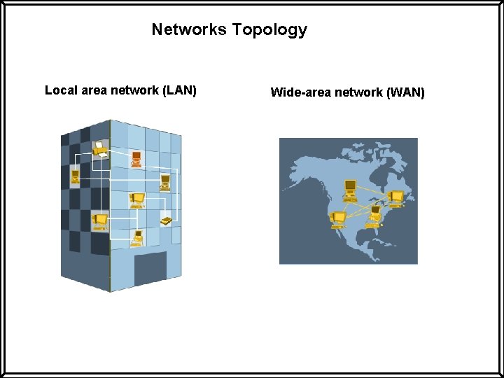 Networks Topology Local area network (LAN) Wide-area network (WAN) 