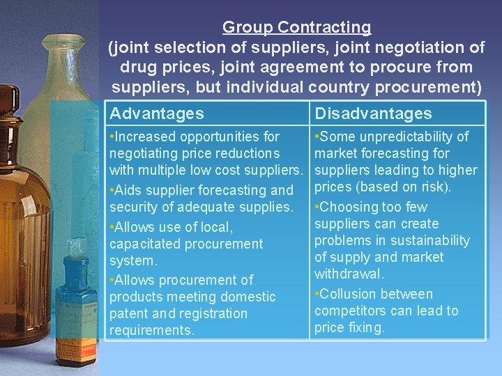 Group Contracting (joint selection of suppliers, joint negotiation of drug prices, joint agreement to