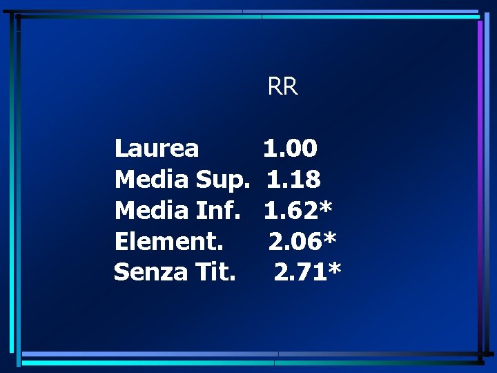 RR Laurea Media Sup. Media Inf. Element. Senza Tit. 1. 00 1. 18 1.