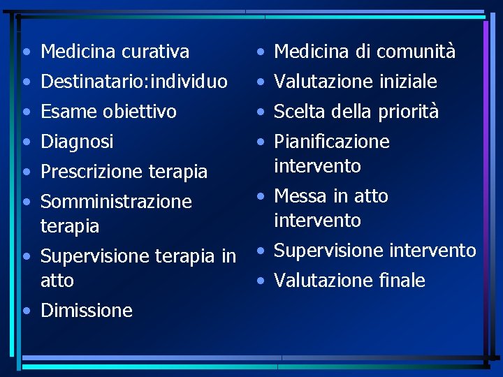  • Medicina curativa • Medicina di comunità • Destinatario: individuo • Valutazione iniziale