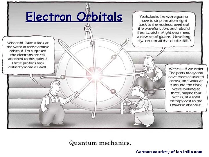 Electron Orbitals Cartoon courtesy of lab-initio. com 