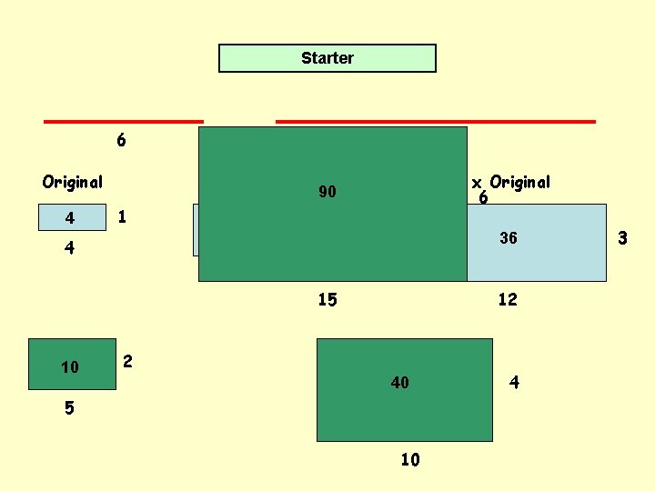 Starter 6 Original 4 12 2 x Original 1 4 3 x Original 6