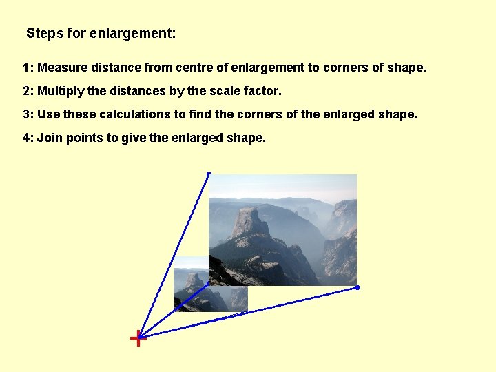 Steps for enlargement: 1: Measure distance from centre of enlargement to corners of shape.