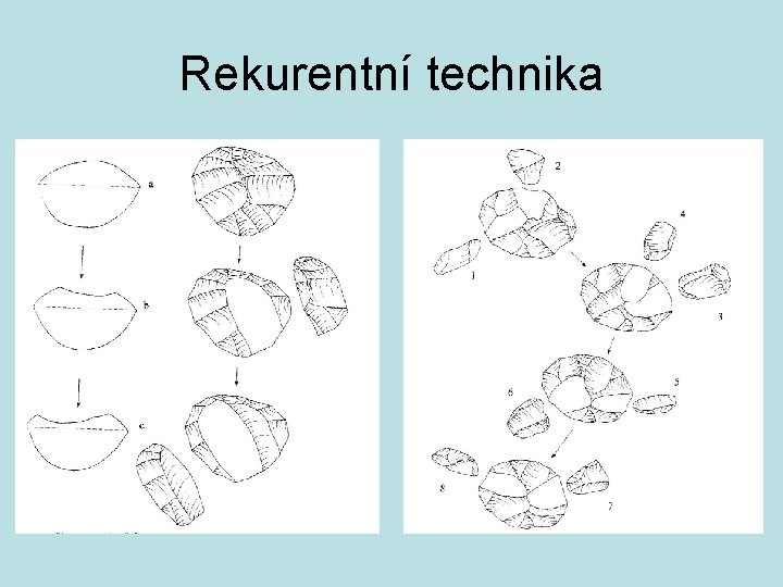 Rekurentní technika 