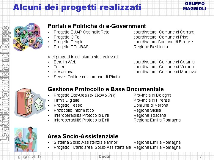 Alcuni dei progetti realizzati GRUPPO MAGGIOLI Portali e Politiche di e-Government • • Progetto