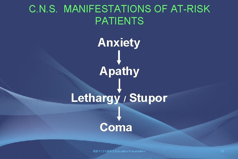 C. N. S. MANIFESTATIONS OF AT-RISK PATIENTS Anxiety Apathy Lethargy / Stupor Coma ©