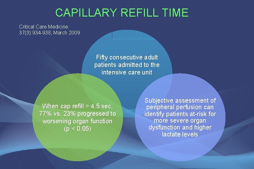CAPILLARY REFILL TIME Critical Care Medicine. 37(3): 934 -938, March 2009 Fifty consecutive adult
