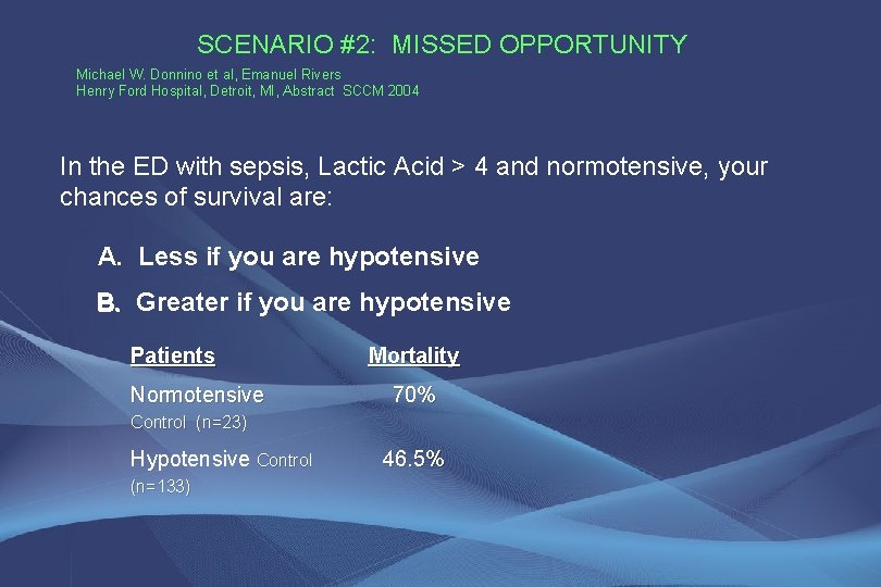 SCENARIO #2: MISSED OPPORTUNITY Michael W. Donnino et al, Emanuel Rivers Henry Ford Hospital,