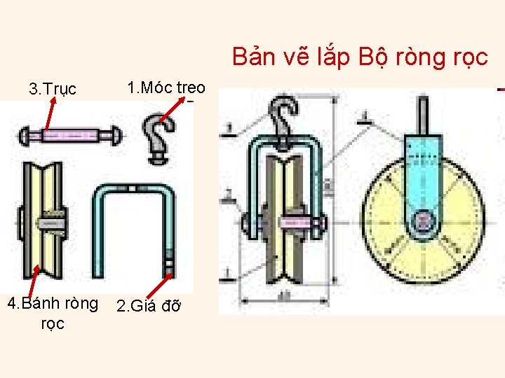 Bản vẽ lắp Bộ ròng rọc 3. Trục 4. Bánh ròng rọc 1. Móc