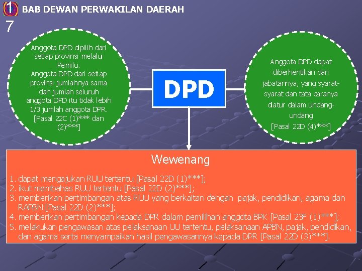 1 7 BAB DEWAN PERWAKILAN DAERAH Anggota DPD dipilih dari setiap provinsi melalui Pemilu.