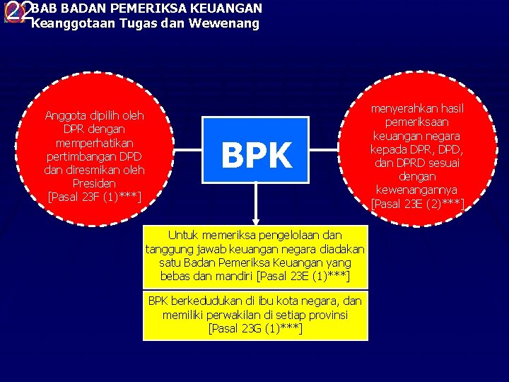 BADAN PEMERIKSA KEUANGAN 22 BAB Keanggotaan Tugas dan Wewenang Anggota dipilih oleh DPR dengan