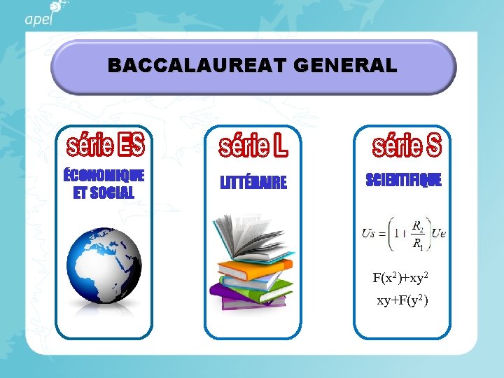 BACCALAUREAT GENERAL F(x 2)+xy 2 xy+F(y 2) 