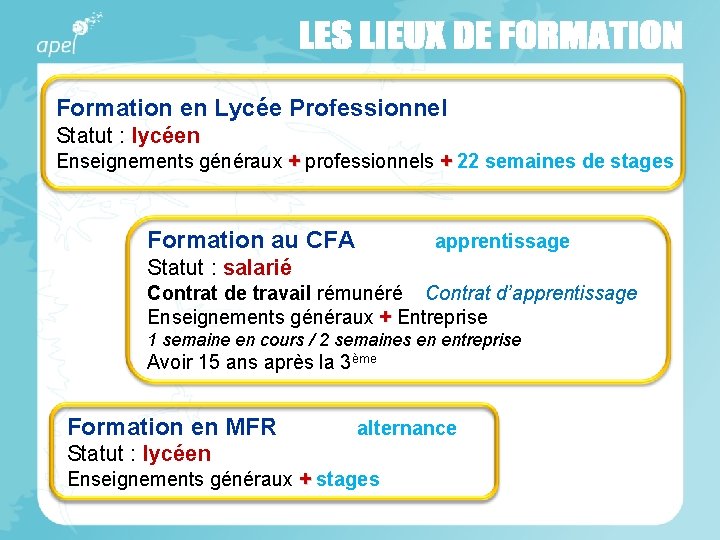 Formation en Lycée Professionnel Statut : lycéen Enseignements généraux + professionnels + 22 semaines