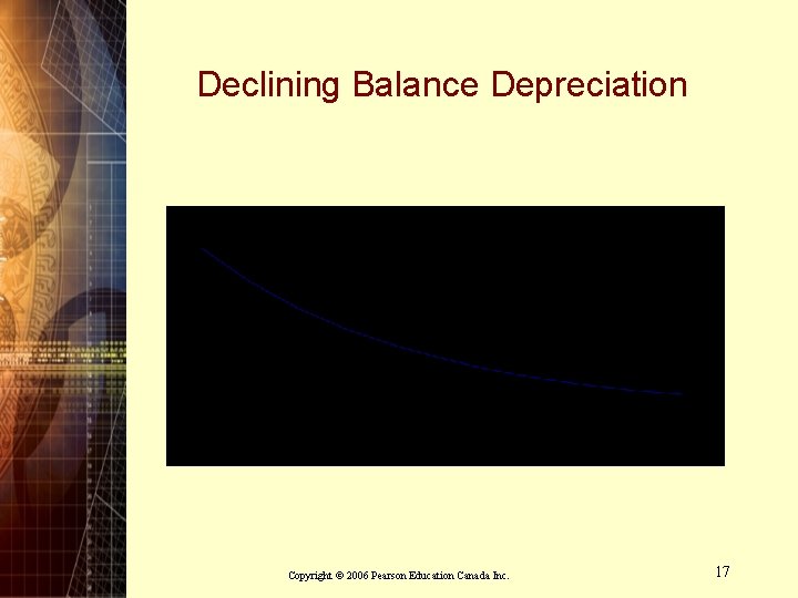 Declining Balance Depreciation Copyright © 2006 Pearson Education Canada Inc. 17 