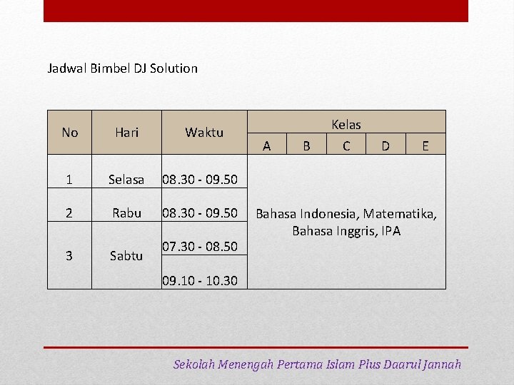 Jadwal Bimbel DJ Solution No Hari Waktu 1 Selasa 08. 30 - 09. 50