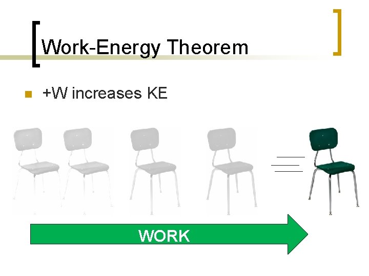 Work-Energy Theorem n +W increases KE WORK 