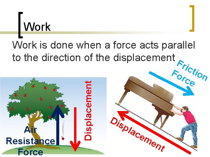 Work Air Resistance Force Displacement Work is done when a force acts parallel to