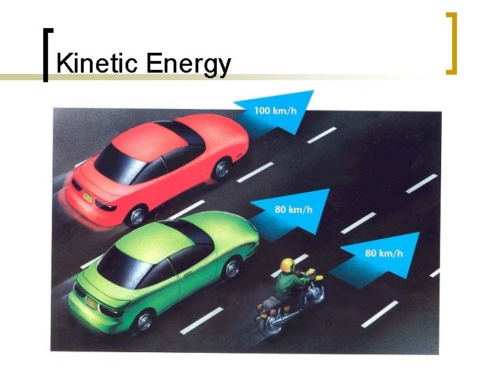 Kinetic Energy 