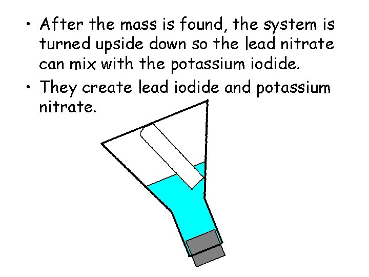  • After the mass is found, the system is turned upside down so