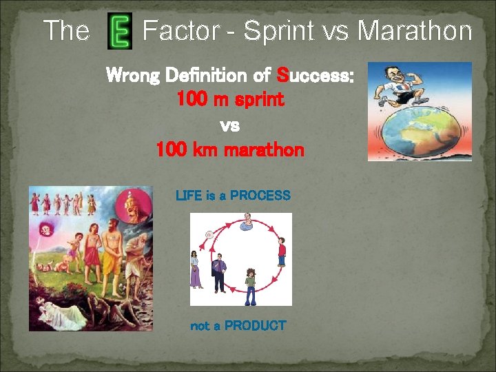 The Factor - Sprint vs Marathon Wrong Definition of Success: 100 m sprint vs The Factor - Sprint vs Marathon Wrong Definition of Success: 100 m sprint vs