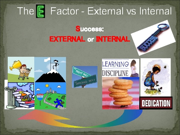 The Factor - External vs Internal Success: EXTERNAL or INTERNAL The Factor - External vs Internal Success: EXTERNAL or INTERNAL