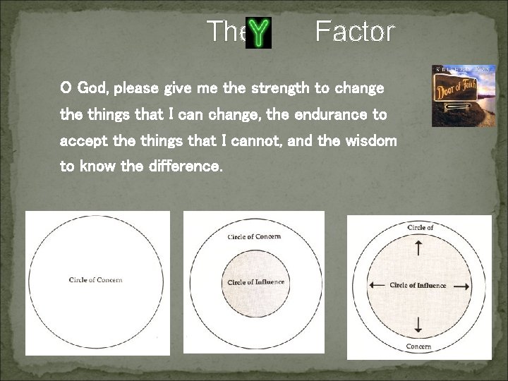 The Factor O God, please give me the strength to change things that I The Factor O God, please give me the strength to change things that I
