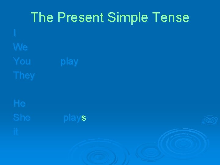 The Present Simple Tense I We You They He She it plays 