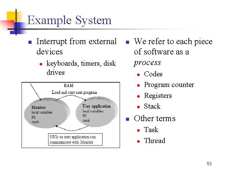 Example System n Interrupt from external devices l n keyboards, timers, disk drives We