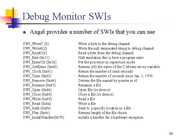 Debug Monitor SWIs n Angel provides a number of SWIs that you can use
